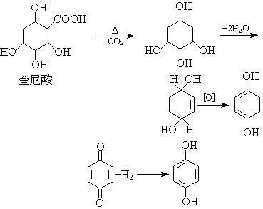 ��ʽ ����