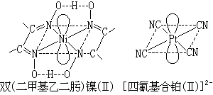 ��ʽ ����