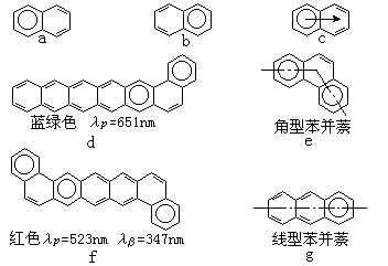 ��ʽ ����