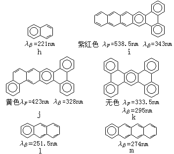 ��ʽ ����