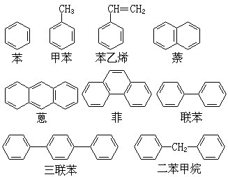 ��ʽ ����