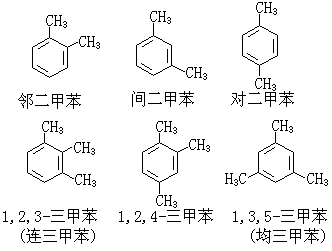 ��ʽ ����