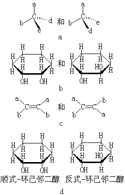 ��ʽ ����