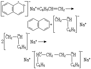 ��ʽ ����