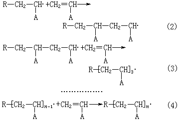 ��ʽ ����