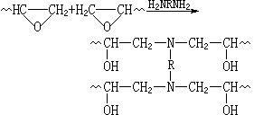 ��ʽ ����