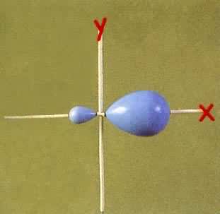 ͼ sp�ӻ����������ģ��