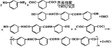 ��ʽ ����