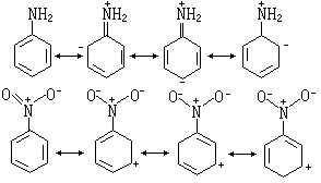 ��ʽ ����