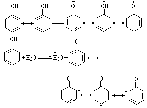 ��ʽ ����