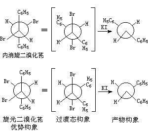 ��ʽ ����