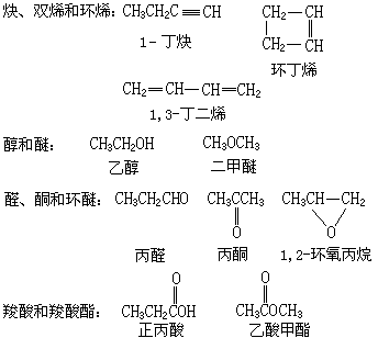 ��ʽ ����