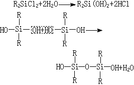 ��ʽ ����