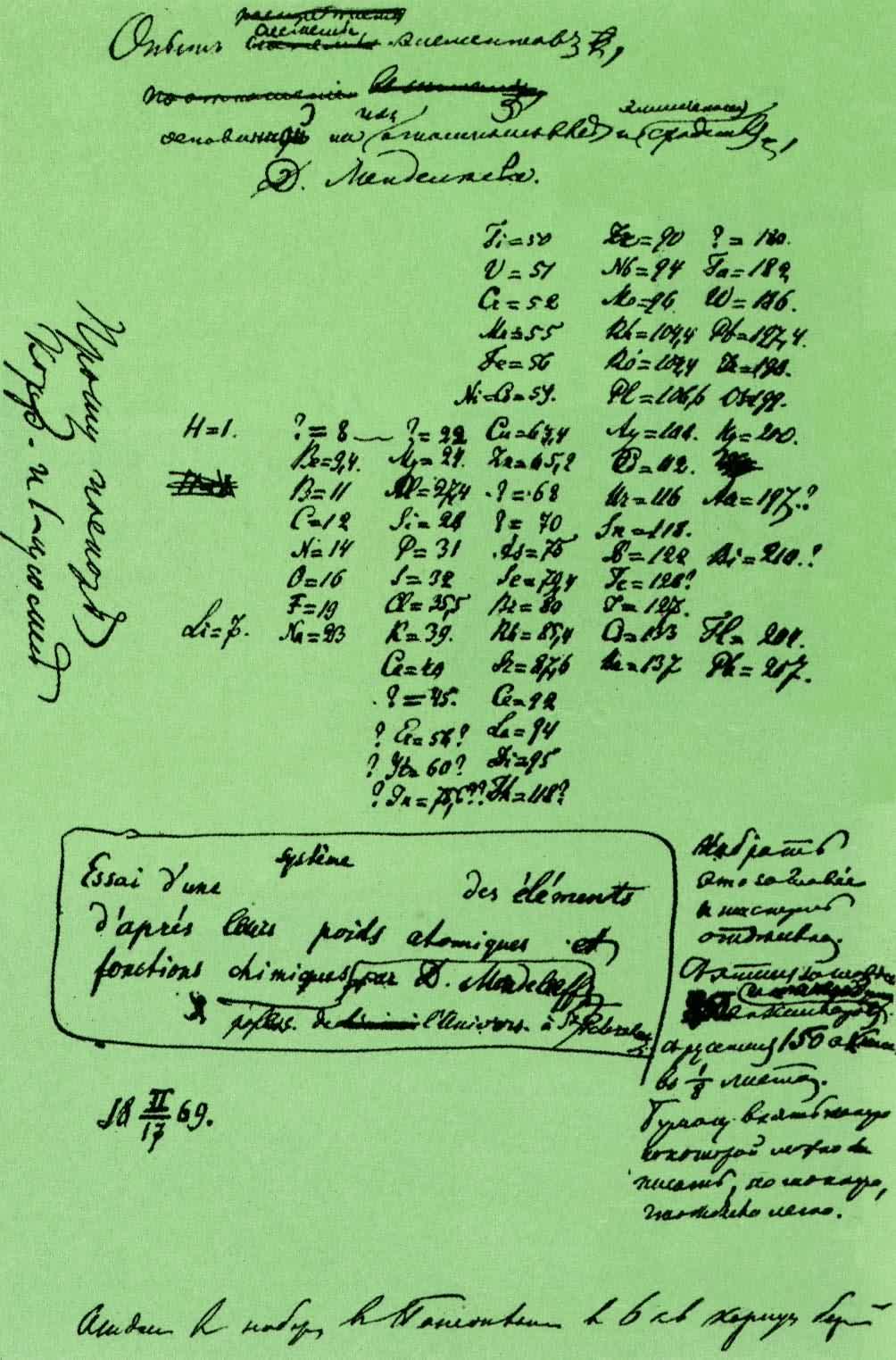 ��.��.�Ž��з�����ڱ�(1869��)�ָ�