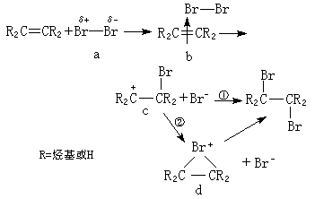 ��ʽ ����