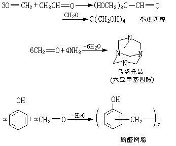 ��ʽ ����