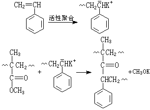 ��ʽ ����