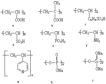 ��ʽ ����