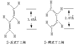 ��ʽ ����