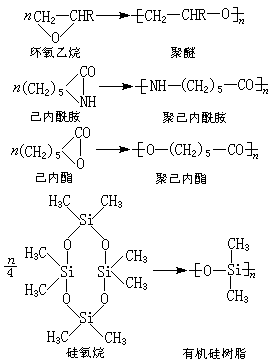 ��ʽ ����