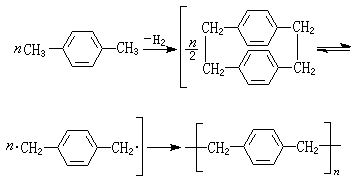 ��ʽ ����