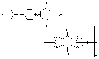 ��ʽ ����