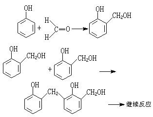 ��ʽ ����