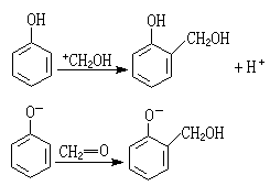 ��ʽ ����