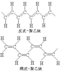 ��ʽ ����