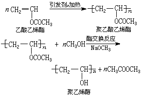 ��ʽ ����