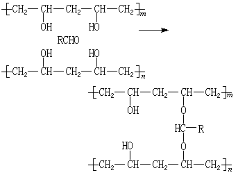 ��ʽ ����