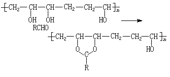 ��ʽ ����