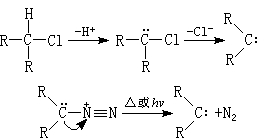 ��ʽ ����