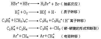 ��ʽ ����