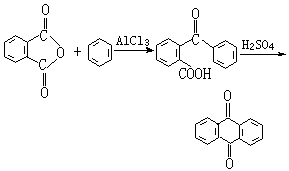 ��ʽ ����