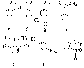 ��ʽ ����