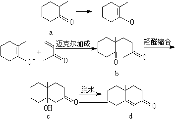 ��ʽ ����