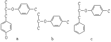 ��ʽ ����