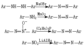 ��ʽ ����