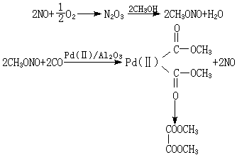 ��ʽ ����