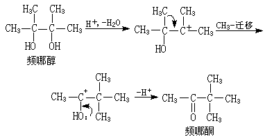 ��ʽ ����