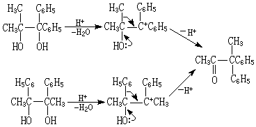 ��ʽ ����