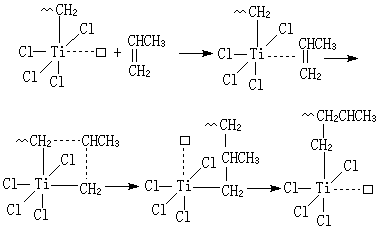 ��ʽ ����