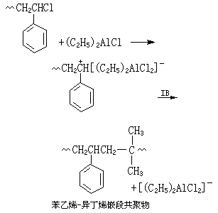 ��ʽ ����