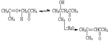 ��ʽ ����