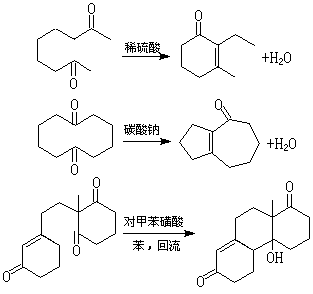 ��ʽ ����