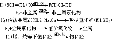 ��ʽ ����