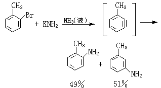 ��ʽ ����