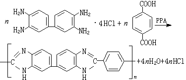 ��ʽ ����