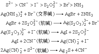 ��ʽ ����